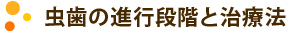 虫歯の進行段階と治療法